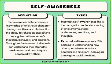 How to work on self awareness?